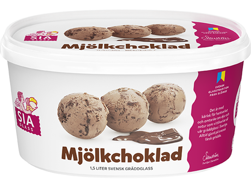 Mjölkchoklad